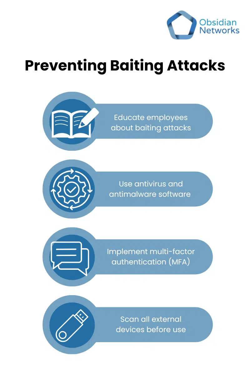 How to prevent baiting attacks diagram